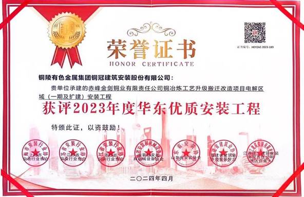 熊猫体育首页赤峰金剑铜业工程荣获华东优质安装工程奖