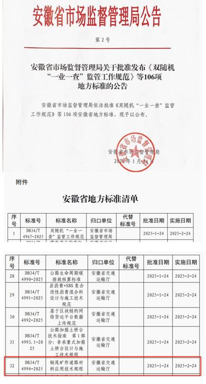 建材熊猫体育首页参与制定的一项省标正式发布
