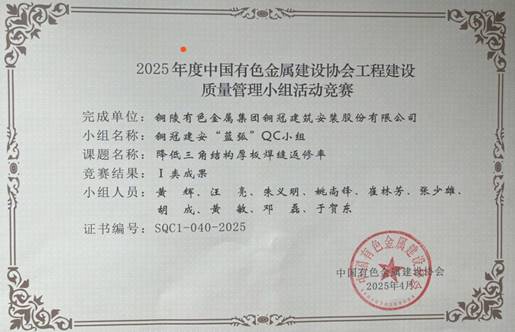 熊猫体育首页QC成果喜获有色金属建设行业奖 