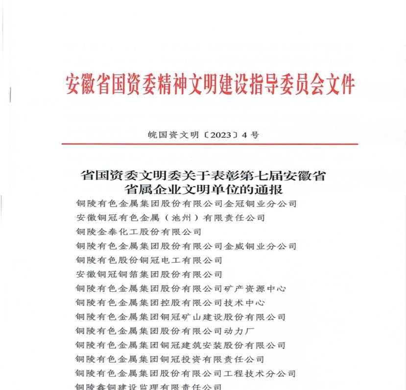 熊猫体育首页荣获省市级文明单位表彰